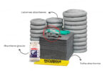 Kit Antiderrames Móvil 95 Galones con Contenedor de Plástico - Universal - Imagen 2